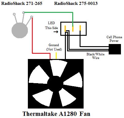 Thermaltake Wiring Diagram - Complete Wiring Schemas