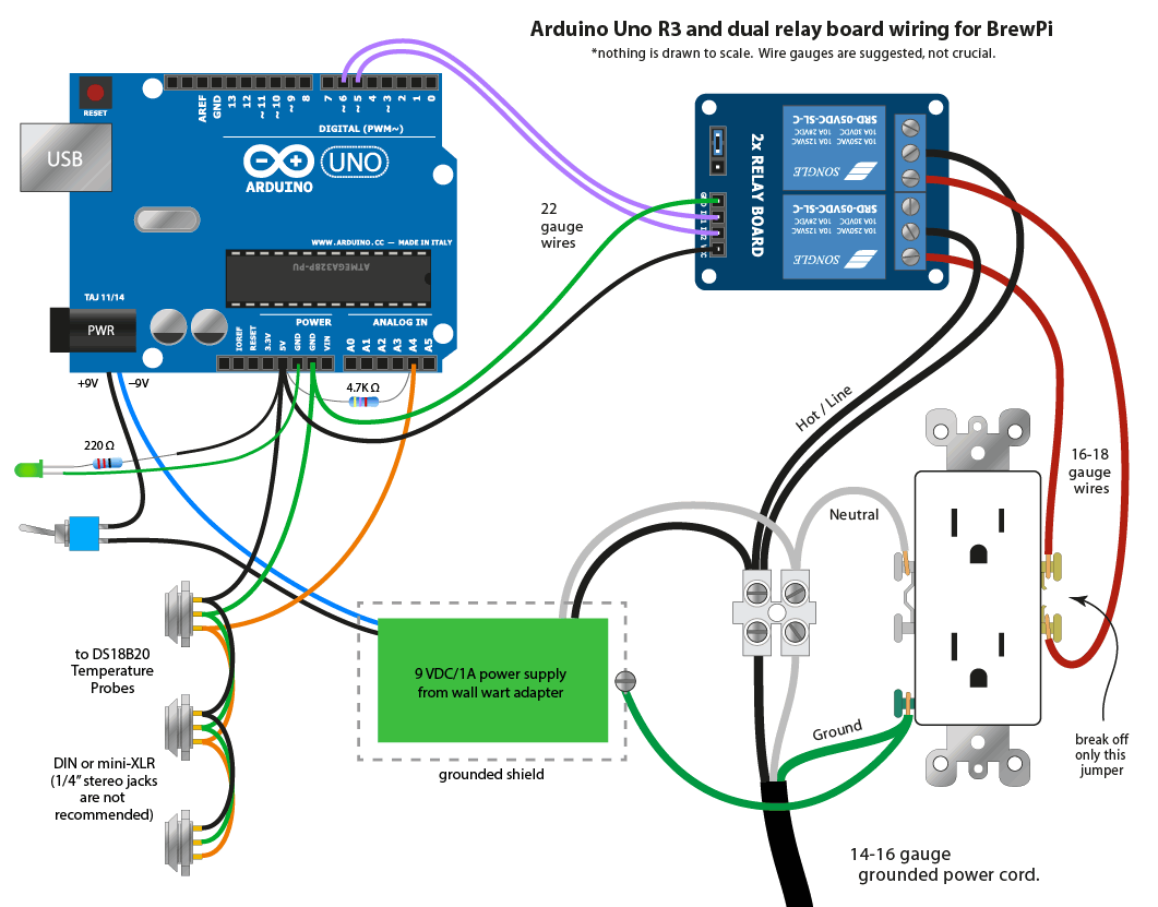 wiring-diag-gif.235284
